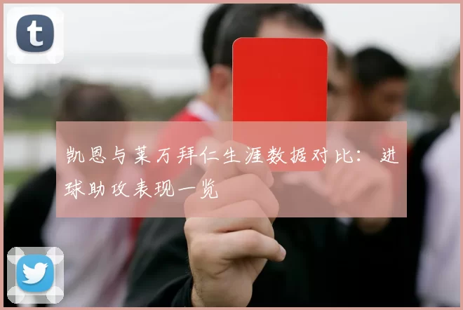 凯恩与莱万拜仁生涯数据对比：进球助攻表现一览